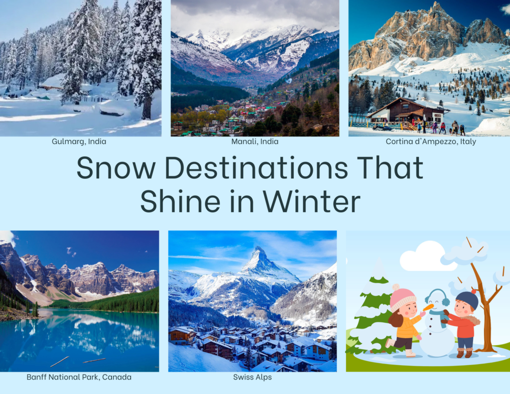 ❄️ Snow Destinations That Shine in Winter